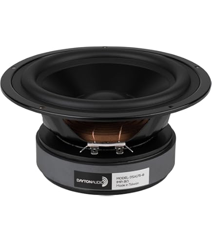 Amazon.com: Dayton Audio DS175-8 6-1/2